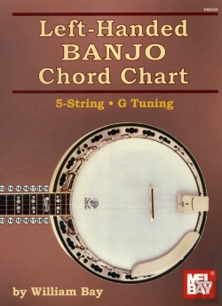 Bertrand.pt - Left-Handed Banjo Chord Chart