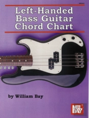 Left-Handed Bass Guitar Chord Chart