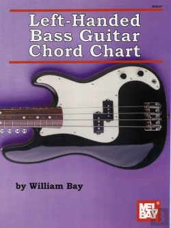 Bertrand.pt - Left-Handed Bass Guitar Chord Chart