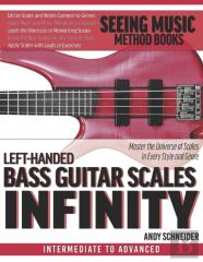 Left-Handed Bass Guitar Scales Infinity