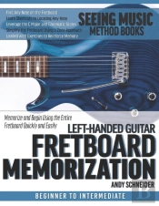 Left-Handed Guitar Fretboard Memorization