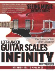 Left-Handed Guitar Scales Infinity
