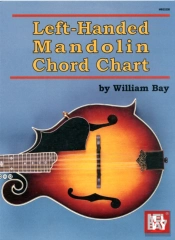 Left-Handed Mandolin Chord Chart
