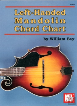 Bertrand.pt - Left-Handed Mandolin Chord Chart