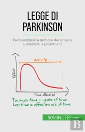 Legge Di Parkinson