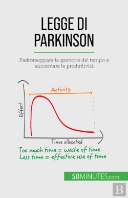 Bertrand.pt - Legge Di Parkinson