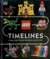 Lego Timelines