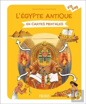 L'Egypte Antique En Cartes Mentales