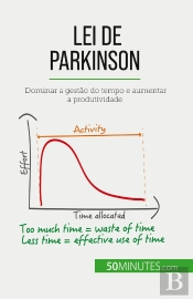 Lei De Parkinson : Dominar A Gestão Do Tempo E Aumentar A Produtividade