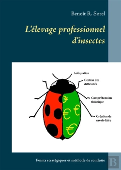 Bertrand.pt - L'Elevage Professionnel D'Insectes