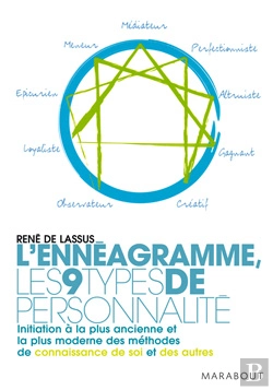 Bertrand.pt - L'Ennéagramme ; Les 9 Types De Personnalité