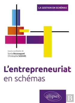 Bertrand.pt - L'Entrepreneuriat En Schémas