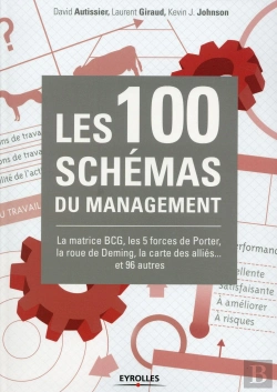 Bertrand.pt - Les 100 Schemas Du Management