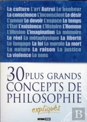 Les 30 Plus Grands Concepts De Philosophie