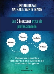 Les 5 Blessures Et Ta Vie Professionnelle : Découvre Quelles Blessures Sont Éveillées Et Comment Les Gérer