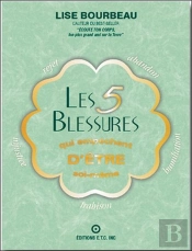 Les 5 Blessures Qui Empêchent D'Être Soi-Même