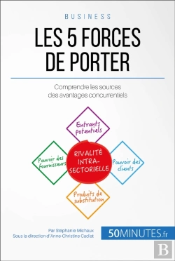 Bertrand.pt - Les 5 Forces De Porter