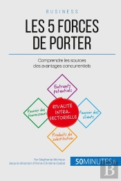 Les 5 Forces De Porter Et L'Avantage Concurrentiel ; Comment Se Positionner Face À La Concurrence Dans Une Industrie ?