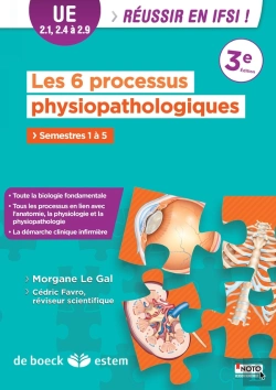 Bertrand.pt - Les 6 Processus Physiopathologiques De La Situation Clinique A La Prise En Charge Du Patient