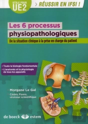 Les 6 Processus Physiopathologiques Par L'Anatomie-Physiologie De La Situation Clinique A La Prise E