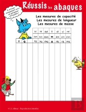 Les Abaques