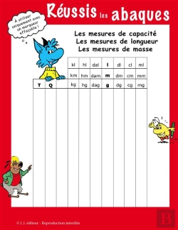 Bertrand.pt - Les Abaques