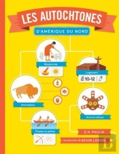 Les Autochtones D'Amérique Du Nord