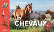 Les Chevaux De A À Z