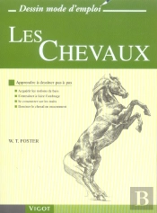 Les Chevaux
