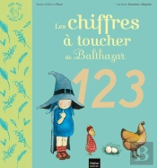Les Chiffres À Toucher De Balthazar