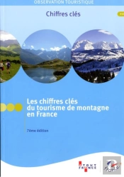 Les Chiffres Clés Du Tourisme De Montagne En France (7e Édition)