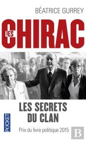 Les Chirac
