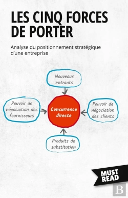 Bertrand.pt - Les Cinq Forces De Porter : Analyse Du Positionnement Stratégique D'Une Entreprise