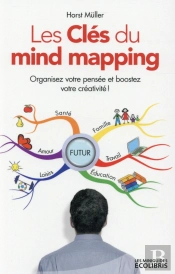 Les Clés Du Mind-Mapping