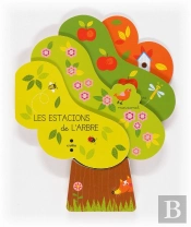 Les Estacions De L'Arbre