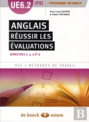 Les Evaluations En Anglais Sante Et Soins