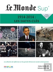 Les Événements Clés Du Xxe Siècle