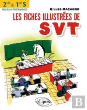 Les Fiches Illustrees De Svt Pour Les 2de & 1ere S