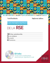 Les Fiches Outils De La Rse