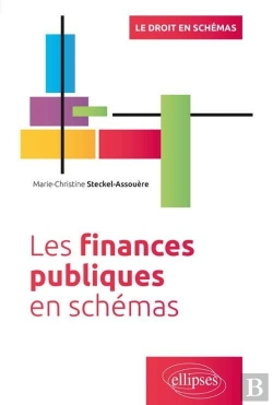 Bertrand.pt - Les Finances Publiques En Schémas
