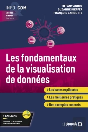 Les Fondamentaux De La Visualisation De Données