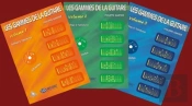 Les Gammes De La Guitare