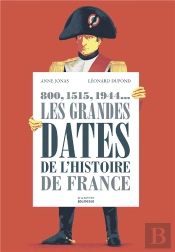 Les Grandes Dates De L'Histoire De France
