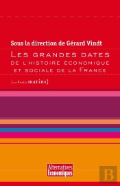 Les Grandes Dates De L'Histoire Économique Et Sociale De La France