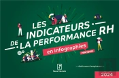 Les Indicateurs De La Performance Rh En Infographies Pratiques (Édition 2024)