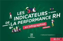 Bertrand.pt - Les Indicateurs De La Performance Rh En Infographies Pratiques (Édition 2024)