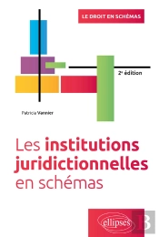 Les Institutions Juridictionnelles En Schémas