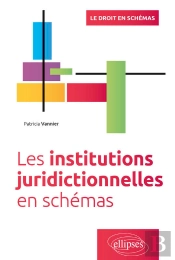 Les Institutions Juridictionnelles En Schémas