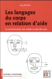 Les Langages Du Corps En Relation D'Aide