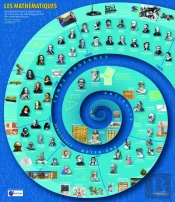 Les Mathématiques